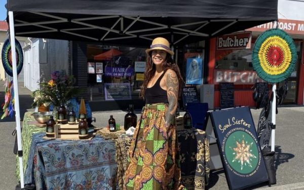The Pursuit of Wellness: Coming back to Wellness
