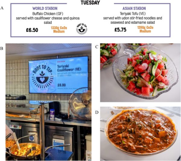 University “Root-to-Tip” Menu Pilot Finds Diners Willing to Try Peels, Stalks and Seeds